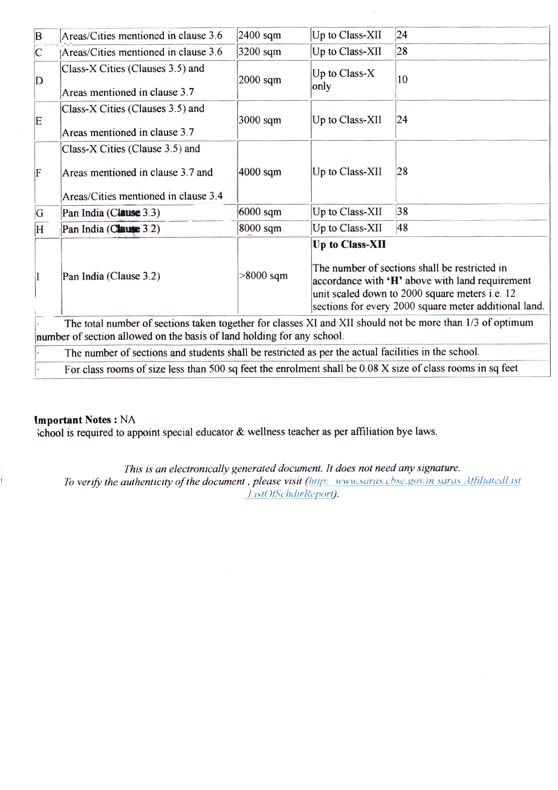 affiliation extension certificat