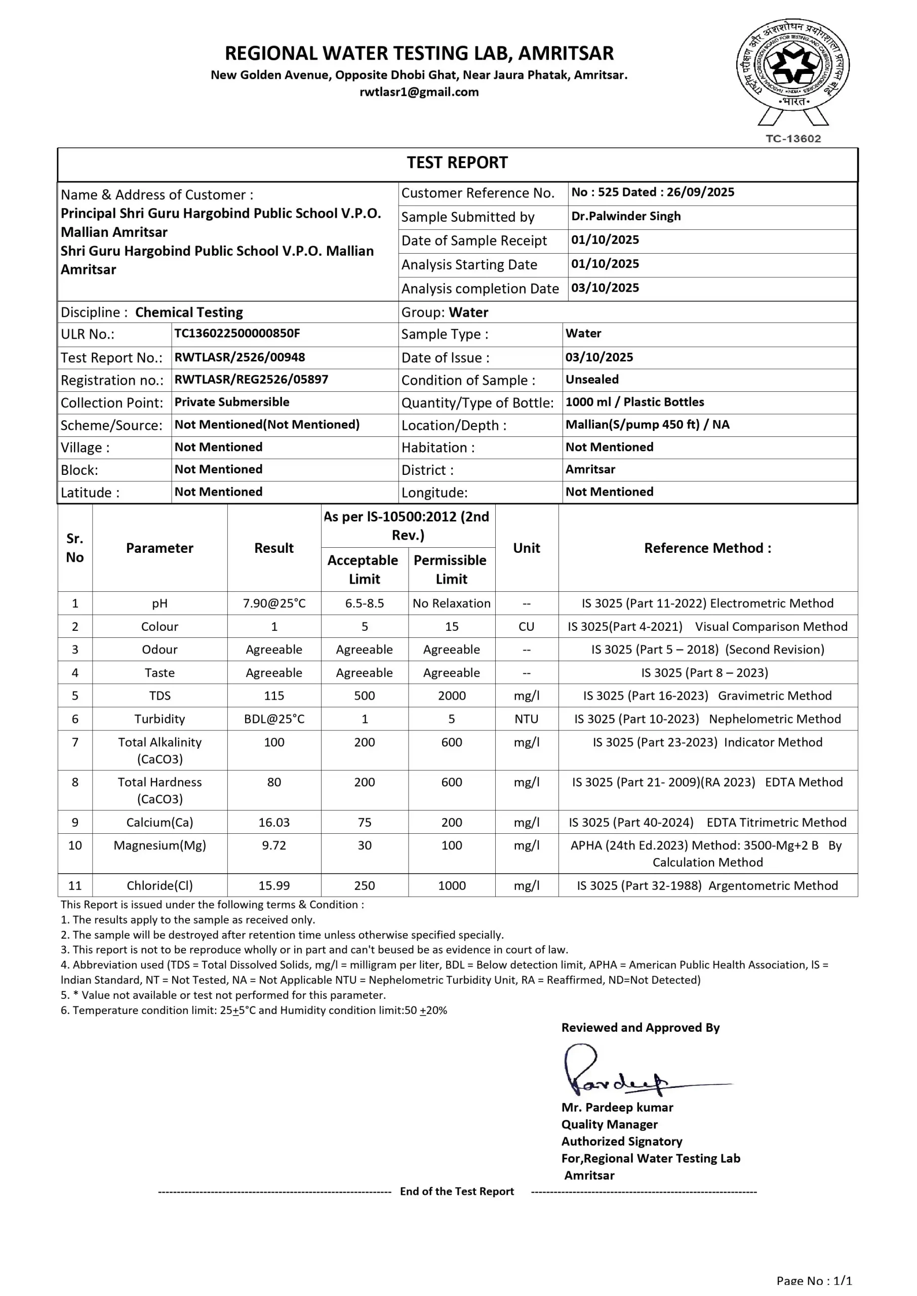 water certificate