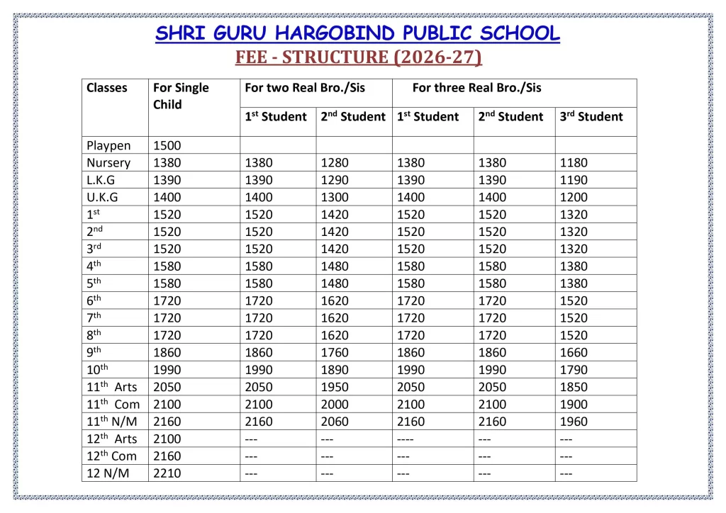 FEE STRUCTURE